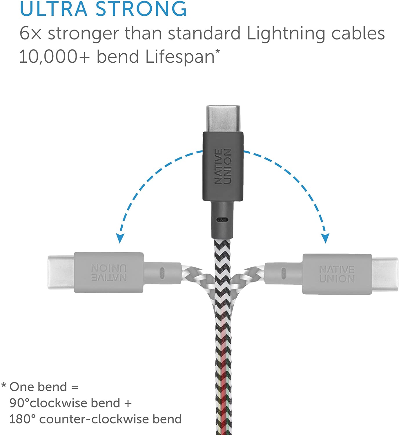 Note10+ S20+ Google Pixel 4 A20s S20 Zebra A71 8ft Ultra-Strong Cable with Leather Strap for Samsung Galaxy Z Flip S20 Ultra Native Union Belt Cable USB-C to USB-C